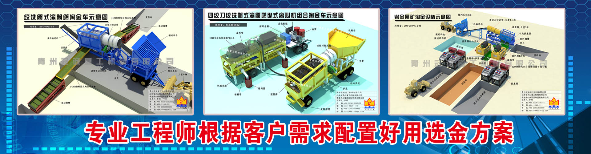 移動洗礦車資訊